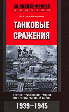 Фридрих Вильгельм фон Меллентин - Танковые сражения. Боевое применение танков во Второй мировой войне. 1939-1945