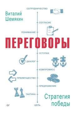 Читайте книги онлайн на Bookidrom.ru! Бесплатные книги в одном клике Виталий Шемякин - Переговоры: стратегия победы