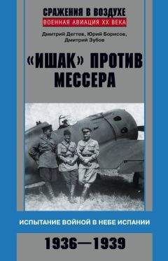 Читайте книги онлайн на Bookidrom.ru! Бесплатные книги в одном клике Дмитрий Зубов - «Ишак» против мессера. Испытание войной в небе Испании. 1936–1939