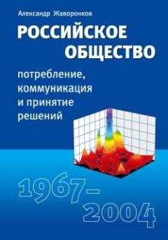 Читайте книги онлайн на Bookidrom.ru! Бесплатные книги в одном клике Александр Жаворонков - Российское общество: потребление, коммуникация и принятие решений. 1967-2004 годы