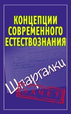 Ирина Богданова - Концепции современного естествознания. Шпаргалки