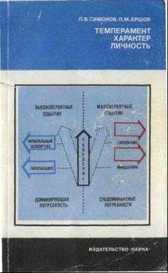 Читайте книги онлайн на Bookidrom.ru! Бесплатные книги в одном клике Павел Симонов - Темперамент. Характер. Личность