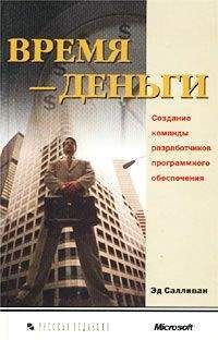 Эд Салливан - Время — деньги. Создание команды разработчиков программного обеспечения