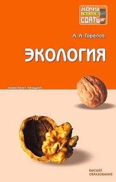 Читайте книги онлайн на Bookidrom.ru! Бесплатные книги в одном клике Анатолий Горелов - Экология: конспект лекций