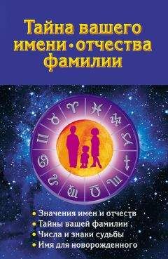 Читайте книги онлайн на Bookidrom.ru! Бесплатные книги в одном клике Наталья Ольшевская - Тайна вашего имени, отчества, фамилии