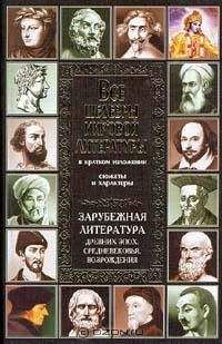 Читайте книги онлайн на Bookidrom.ru! Бесплатные книги в одном клике Владимир Новиков - Зарубежная литература древних эпох, средневековья и Возрождения