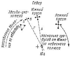 Читайте книги онлайн на Bookidrom.ru! Бесплатные книги в одном клике Виталий Волович - С природой один на один (Человек в условиях автономного существования)