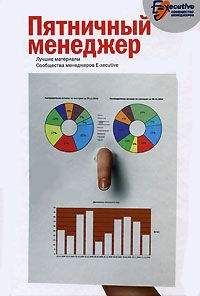 Сообщество менеджеров E-xecutive - Пятничный менеджер. О менеджерах в шутку и всерьез