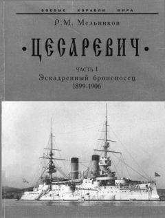 Рафаил Мельников - “Цесаревич” Часть I. Эскадренный броненосец. 1899-1906 гг.