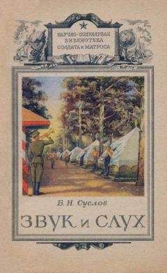 Читайте книги онлайн на Bookidrom.ru! Бесплатные книги в одном клике Б. Суслов - Звук и слух