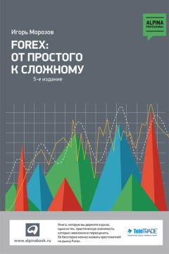 Игорь Морозов - Forex: От простого к сложному