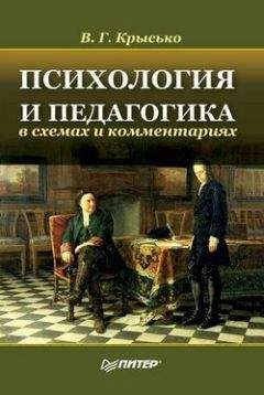 Читайте книги онлайн на Bookidrom.ru! Бесплатные книги в одном клике Владимир Крысько - Психология и педагогика в схемах и комментариях