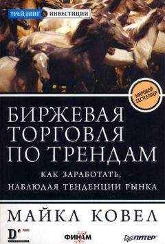 Читайте книги онлайн на Bookidrom.ru! Бесплатные книги в одном клике Майкл Ковел - Биржевая торговля по трендам. Как заработать, наблюдая тенденции рынка