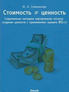 Читайте книги онлайн на Bookidrom.ru! Бесплатные книги в одном клике Филипп Семёнычев - Стоимость ≠ ценность. Современные методики картирования потоков создания ценности с применением правила 80/20