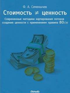 Читайте книги онлайн на Bookidrom.ru! Бесплатные книги в одном клике Филипп Семёнычев - Стоимость ≠ ценность. Современные методики картирования потоков создания ценности с применением правила 80/20