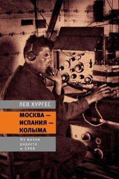 Читайте книги онлайн на Bookidrom.ru! Бесплатные книги в одном клике Лев Хургес - Москва – Испания – Колыма. Из жизни радиста и зэка